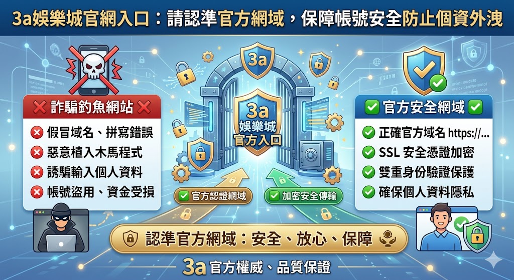 3a娛樂城官網入口：請認準官方網域，保障帳號安全防止個資外洩